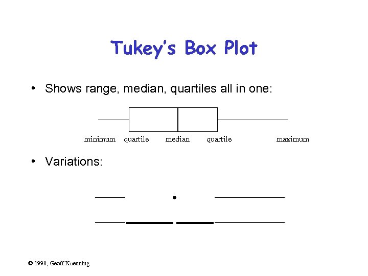 Tukey’s Box Plot • Shows range, median, quartiles all in one: minimum quartile •