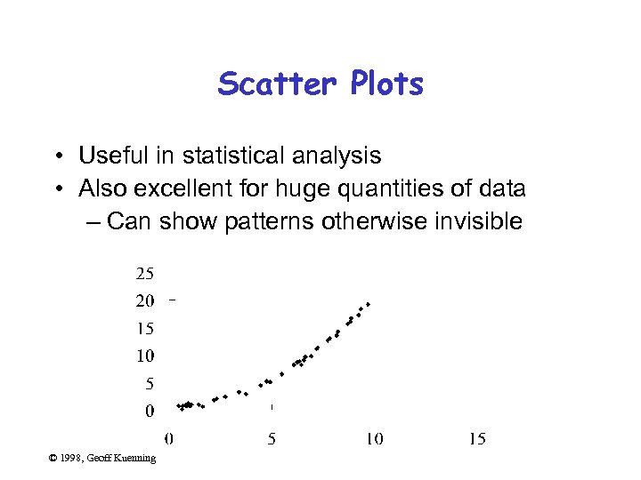 Scatter Plots • Useful in statistical analysis • Also excellent for huge quantities of