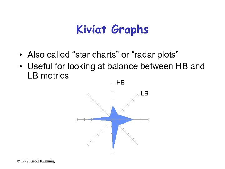 Kiviat Graphs • Also called “star charts” or “radar plots” • Useful for looking