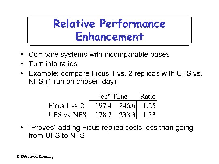 Relative Performance Enhancement • Compare systems with incomparable bases • Turn into ratios •