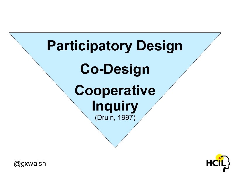 Participatory Design Co-Design Cooperative Inquiry (Druin, 1997) @gxwalsh 