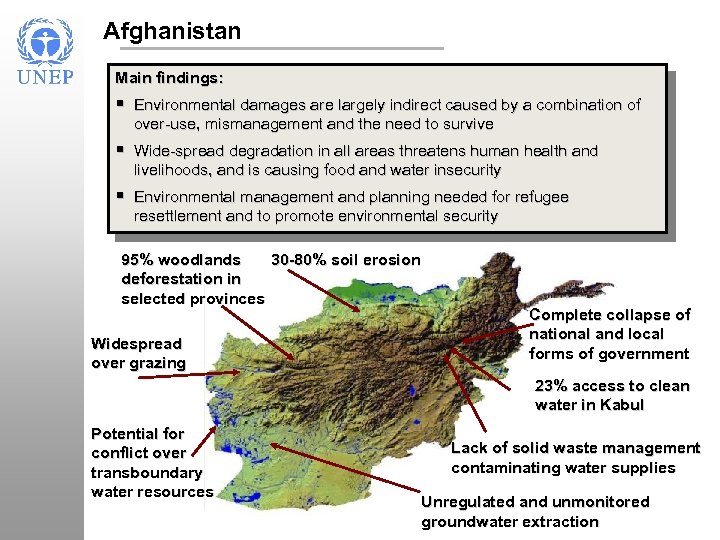 Afghanistan Main findings: § § § Main Findings: 95% woodlands deforestation in selected provinces