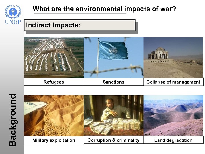 What are the environmental impacts of war? Indirect Impacts: What are the environmental impacts