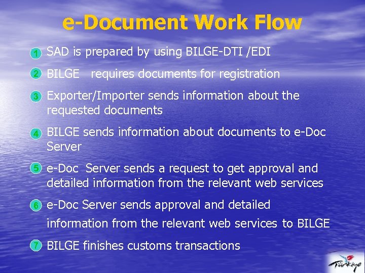 e-Document Work Flow 1 SAD is prepared by using BILGE-DTI /EDI 2 BILGE requires