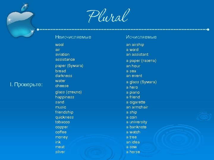 Plural Неисчисляемые I. Проверьте: Исчисляемые wool air aviation assistance paper (бумага) bread darkness water