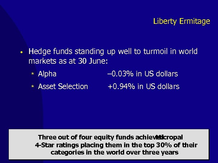 Liberty Ermitage • Hedge funds standing up well to turmoil in world markets as