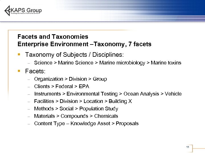 Facets and Taxonomies Enterprise Environment –Taxonomy, 7 facets § Taxonomy of Subjects / Disciplines: