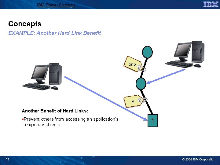 IBM Power Systems Concepts EXAMPLE: Another Hard Link Benefit tmp A Another Benefit of