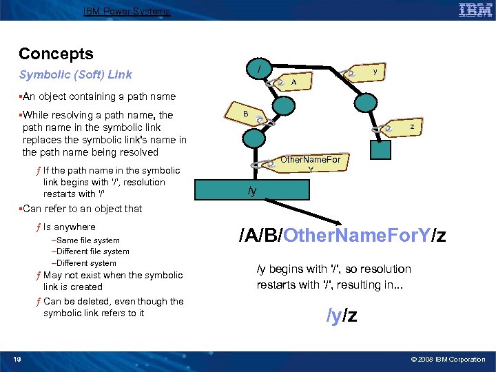 IBM Power Systems Concepts / Symbolic (Soft) Link y A §An object containing a