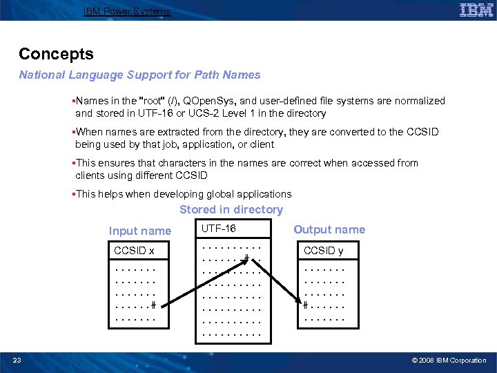 IBM Power Systems Concepts National Language Support for Path Names §Names in the "root"