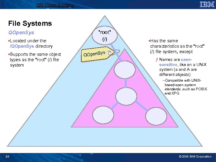 IBM Power Systems File Systems QOpen. Sys §Located under the /QOpen. Sys directory §Supports