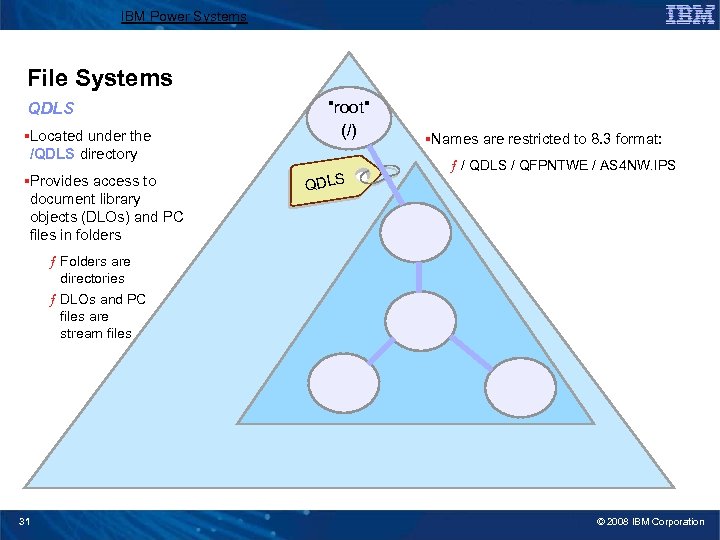 IBM Power Systems File Systems QDLS §Located under the /QDLS directory §Provides access to