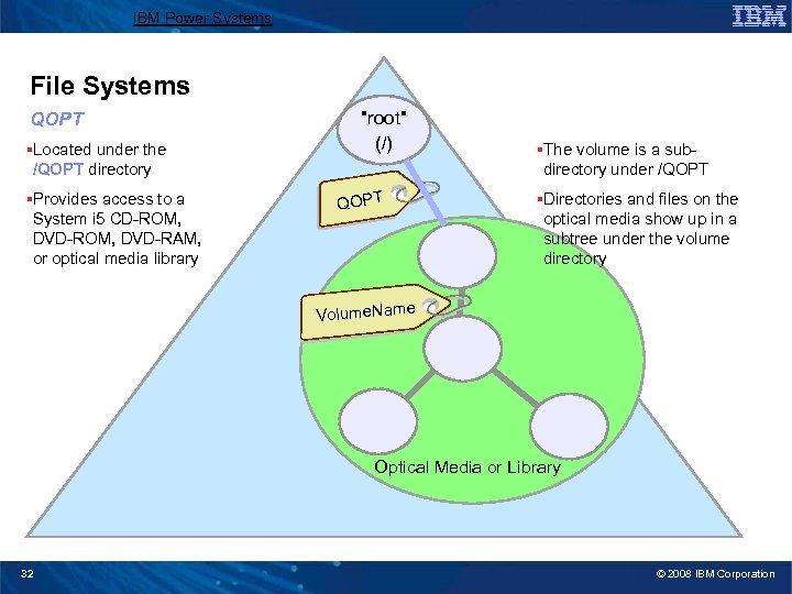 IBM Power Systems File Systems QOPT §Located under the /QOPT directory §Provides access to