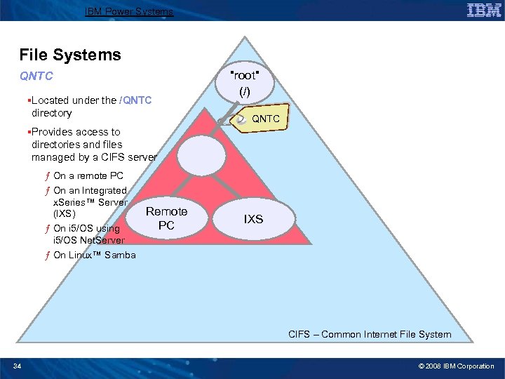IBM Power Systems File Systems QNTC §Located under the /QNTC directory "root" (/) QNTC