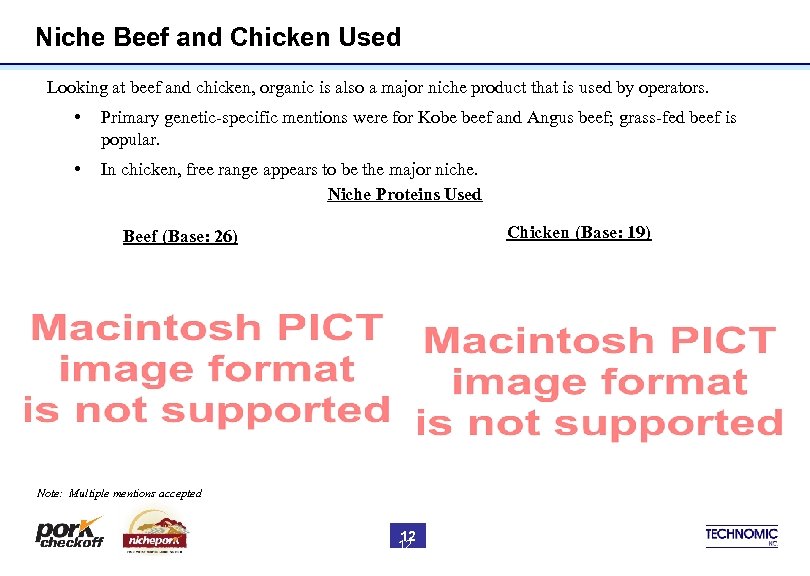 Niche Beef and Chicken Used Looking at beef and chicken, organic is also a