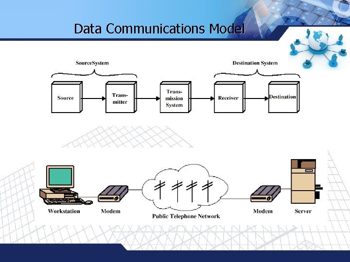 Data Communications Model LOGO 