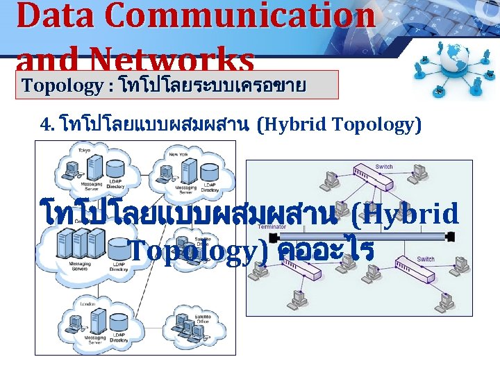 Data Communication and Networks Topology : โทโปโลยระบบเครอขาย LOGO Topology : โทโปโลยระบบเครอขาย 4. โทโปโลยแบบผสมผสาน (Hybrid