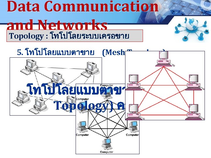 Data Communication and Networks Topology : โทโปโลยระบบเครอขาย 5. โทโปโลยแบบตาขาย (Mesh Topology) คออะไร www. pcbc.