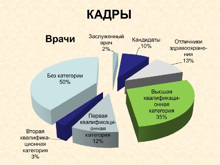 КАДРЫ 