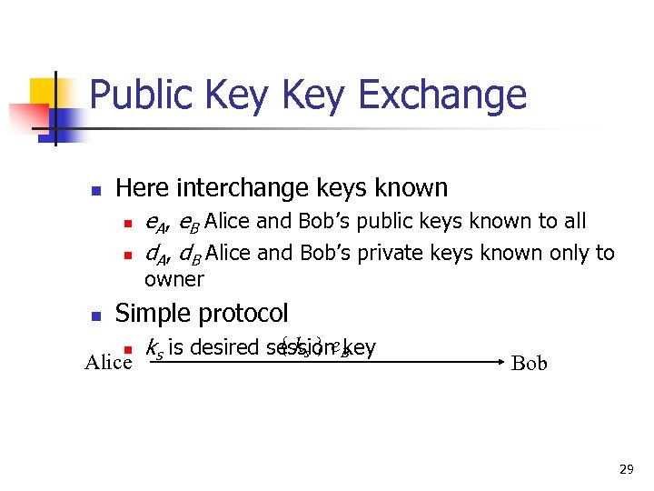 Public Key Exchange n Here interchange keys known n n e. A, e. B