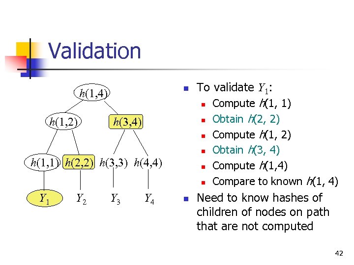 Validation n h(1, 4) h(1, 2) h(3, 4) h(1, 1) h(2, 2) h(3, 3)