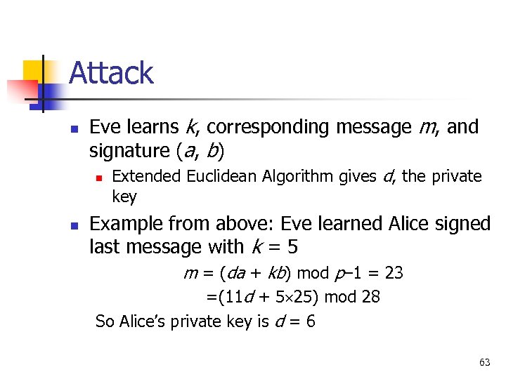 Attack n Eve learns k, corresponding message m, and signature (a, b) n n