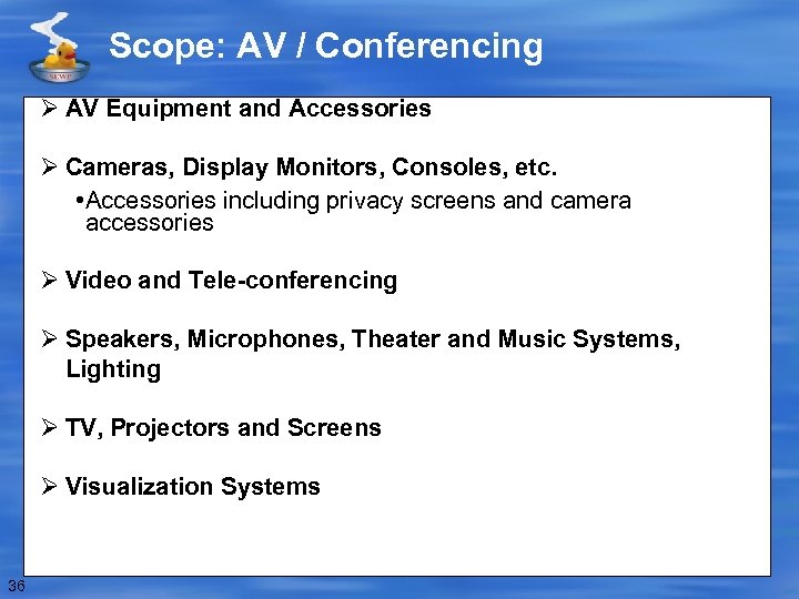 Scope: AV / Conferencing Ø AV Equipment and Accessories Ø Cameras, Display Monitors, Consoles,