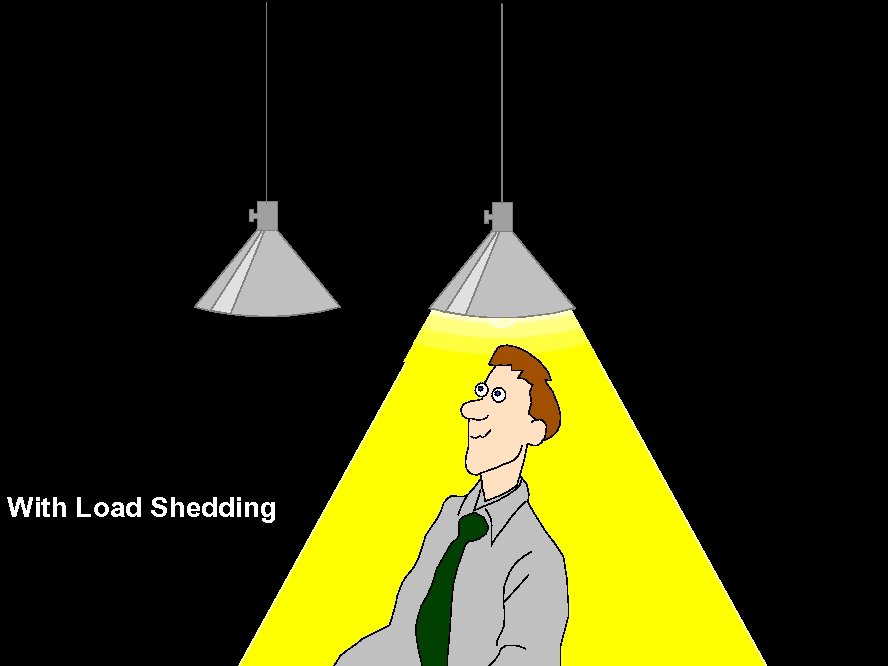 Functionality Power EMS n Load Shedding ? ABB bv - 8 With Load Shedding