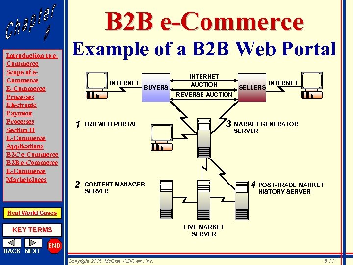 B 2 B e-Commerce Introduction to e. Commerce Scope of e. Commerce E-Commerce Processes