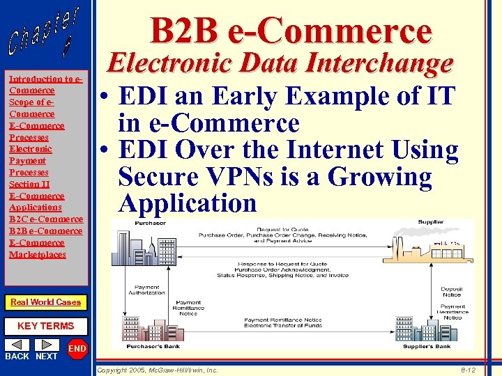 B 2 B e-Commerce Introduction to e. Commerce Scope of e. Commerce E-Commerce Processes