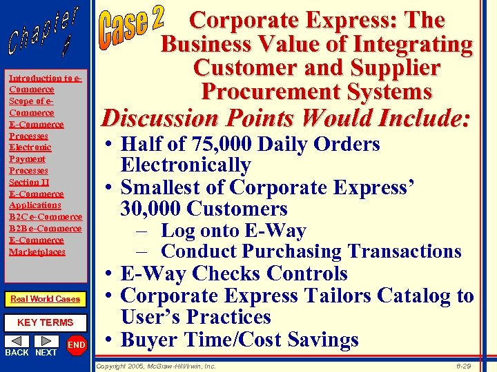 Introduction to e. Commerce Scope of e. Commerce E-Commerce Processes Electronic Payment Processes Section