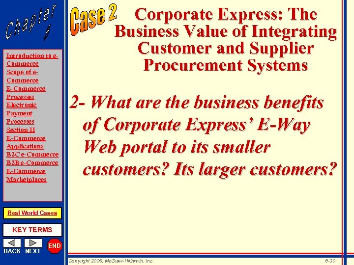 Introduction to e. Commerce Scope of e. Commerce E-Commerce Processes Electronic Payment Processes Section