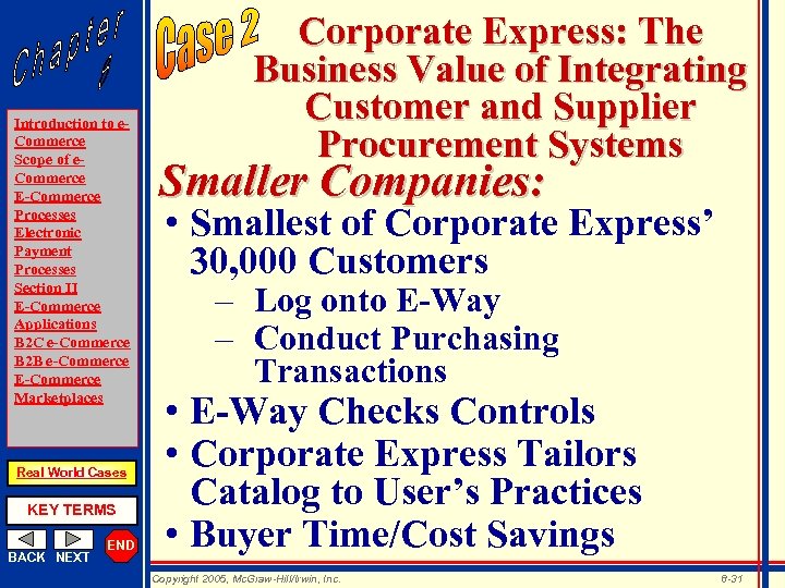 Introduction to e. Commerce Scope of e. Commerce E-Commerce Processes Electronic Payment Processes Section