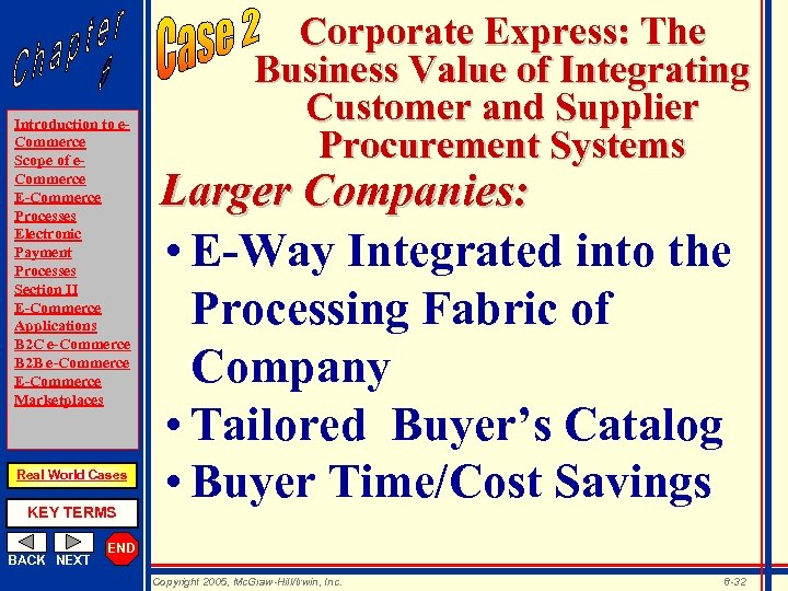 Introduction to e. Commerce Scope of e. Commerce E-Commerce Processes Electronic Payment Processes Section