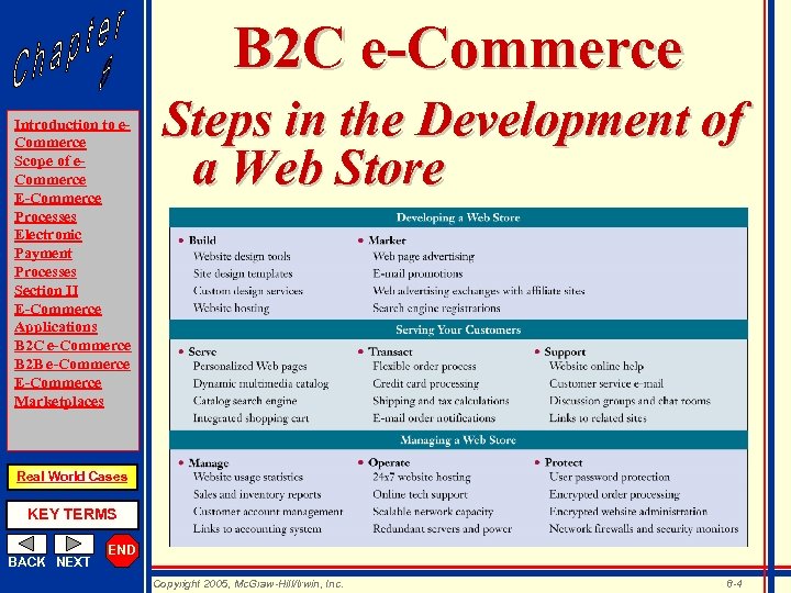 B 2 C e-Commerce Introduction to e. Commerce Scope of e. Commerce E-Commerce Processes