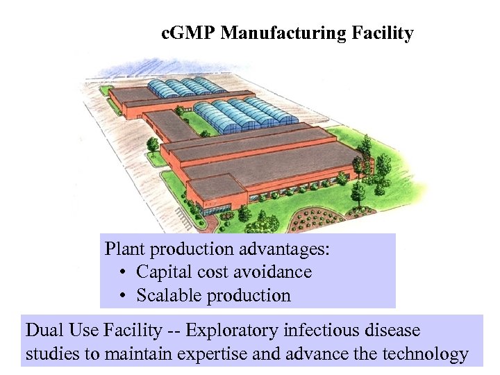 c. GMP Manufacturing Facility Plant production advantages: • Capital cost avoidance • Scalable production