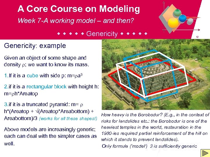 A Core Course on Modeling Week 7 -A working model – and then? Genericity