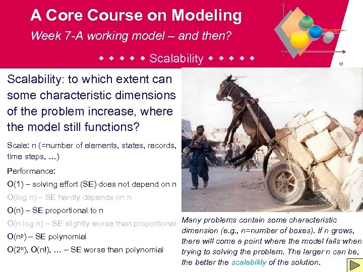 A Core Course on Modeling Week 7 -A working model – and then? Scalability