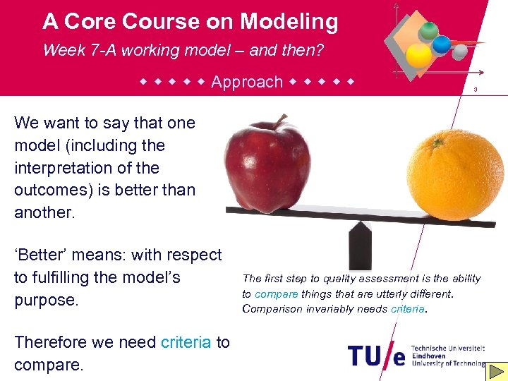 A Core Course on Modeling Week 7 -A working model – and then? Approach