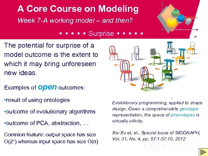 A Core Course on Modeling Week 7 -A working model – and then? Surprise