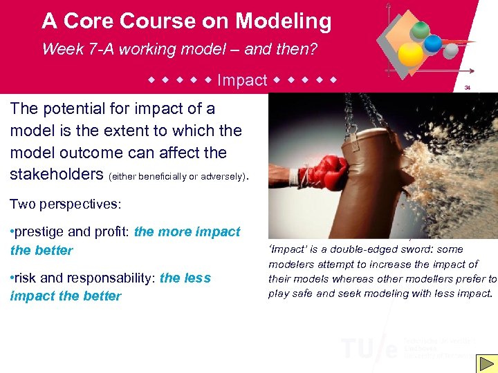 A Core Course on Modeling Week 7 -A working model – and then? Impact