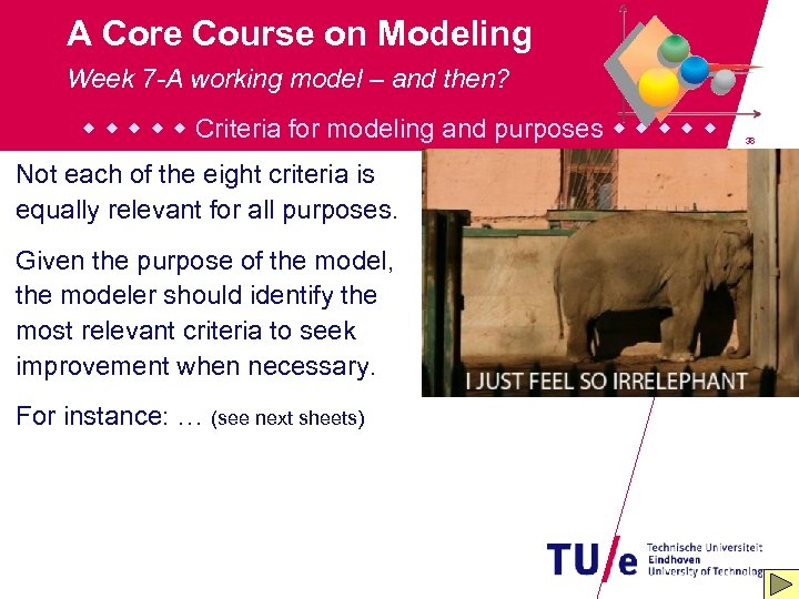 A Core Course on Modeling Week 7 -A working model – and then? Criteria