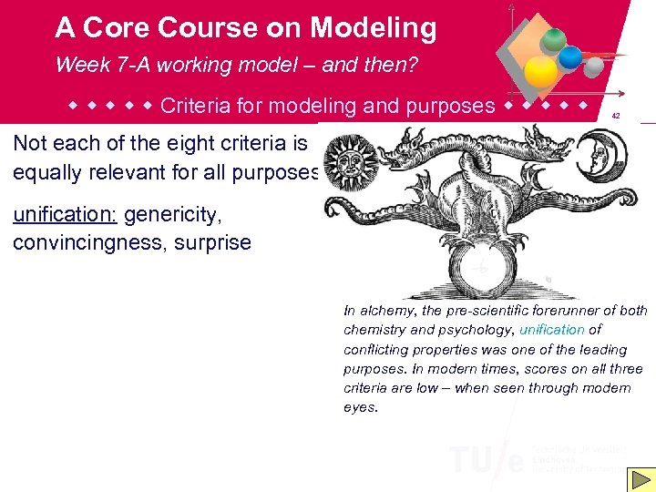 A Core Course on Modeling Week 7 -A working model – and then? Criteria