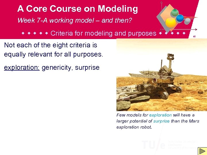 A Core Course on Modeling Week 7 -A working model – and then? Criteria