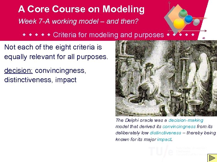 A Core Course on Modeling Week 7 -A working model – and then? Criteria