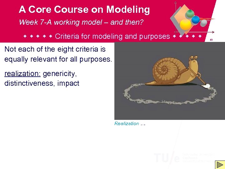 A Core Course on Modeling Week 7 -A working model – and then? Criteria