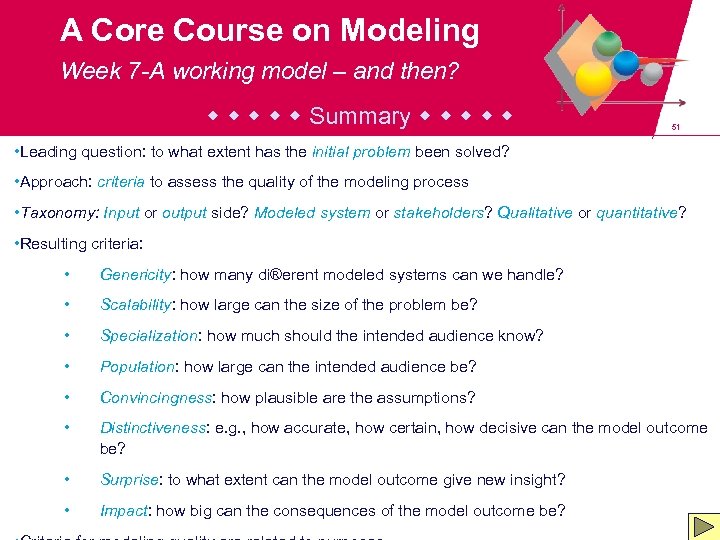 A Core Course on Modeling Week 7 -A working model – and then? Summary