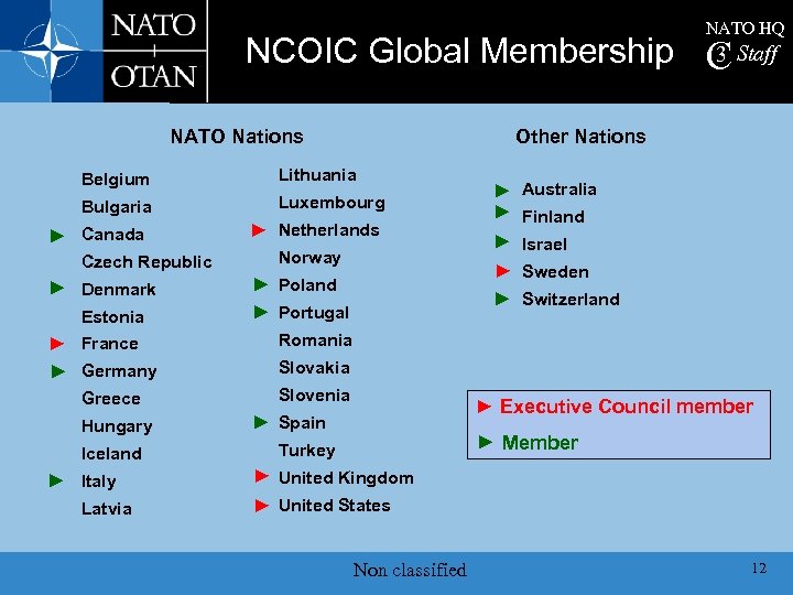 NATO HQ 3 NCOIC Global Membership C Staff NATO Nations Other Nations Lithuania Bulgaria