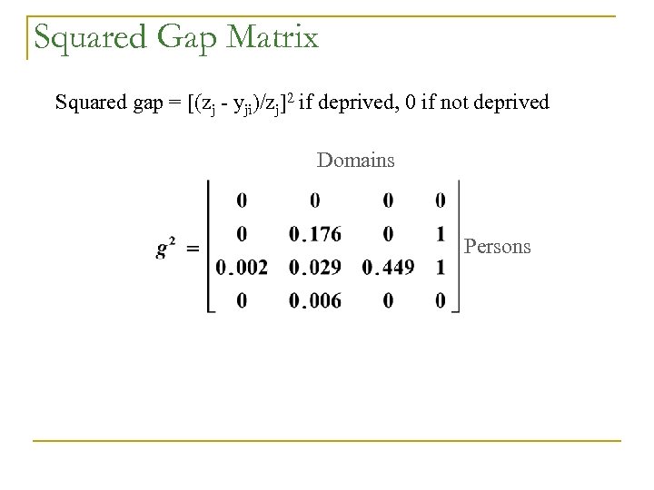 Squared Gap Matrix Squared gap = [(zj - yji)/zj]2 if deprived, 0 if not