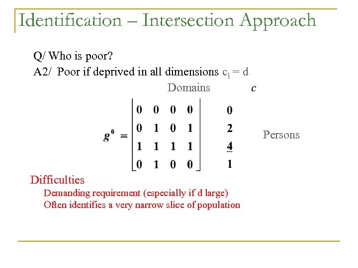 Identification – Intersection Approach Q/ Who is poor? A 2/ Poor if deprived in